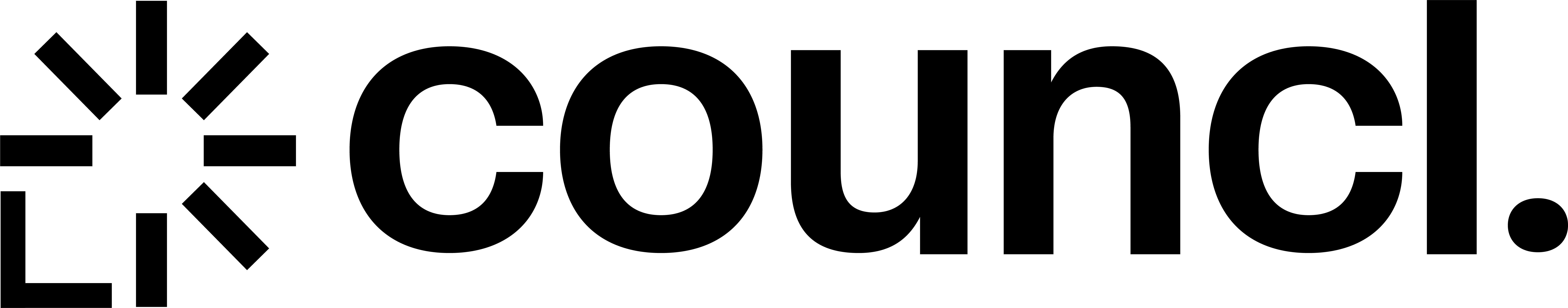 Councl